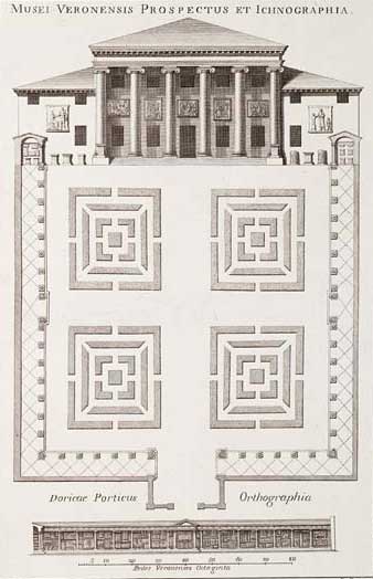 Musei Veronensis prospectus et ichnographia