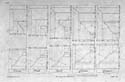 Bases and Caps of Pedestals