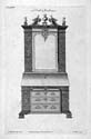 Bureau Bookcase