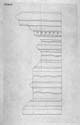 Mouldings