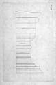 Mouldings