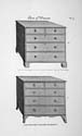 Storage Furniture