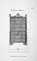 Storage Furniture
