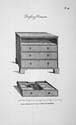 Dressing Drawers