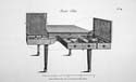 Rudds Table
