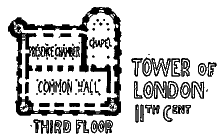 Tower of London