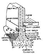 A Horizontal Damp Proof Course