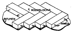A Wood Block Floor