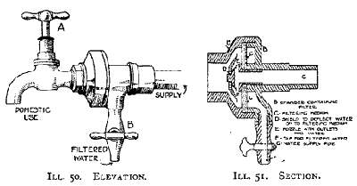 Automatic Self-cleansing Filter
