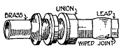Boiler Screw